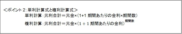 債券計算サイト 債券の基礎知識 理解度チェック